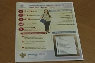 Источник фото - udmtv.ru