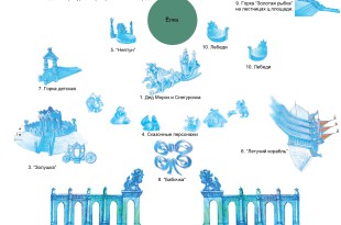 %d0%b3%d0%be%d1%80%d0%be%d0%b4%d0%be%d0%ba